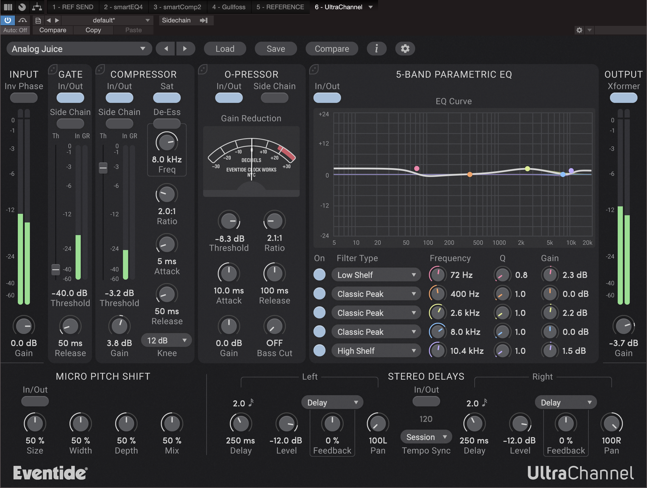 Eventide Ultrachannel